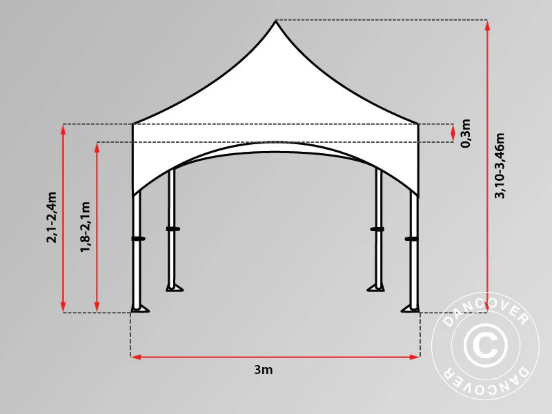 Namiot Ekspresowy FleXtents PRO "Arched" 3x3m Biały - Image 8